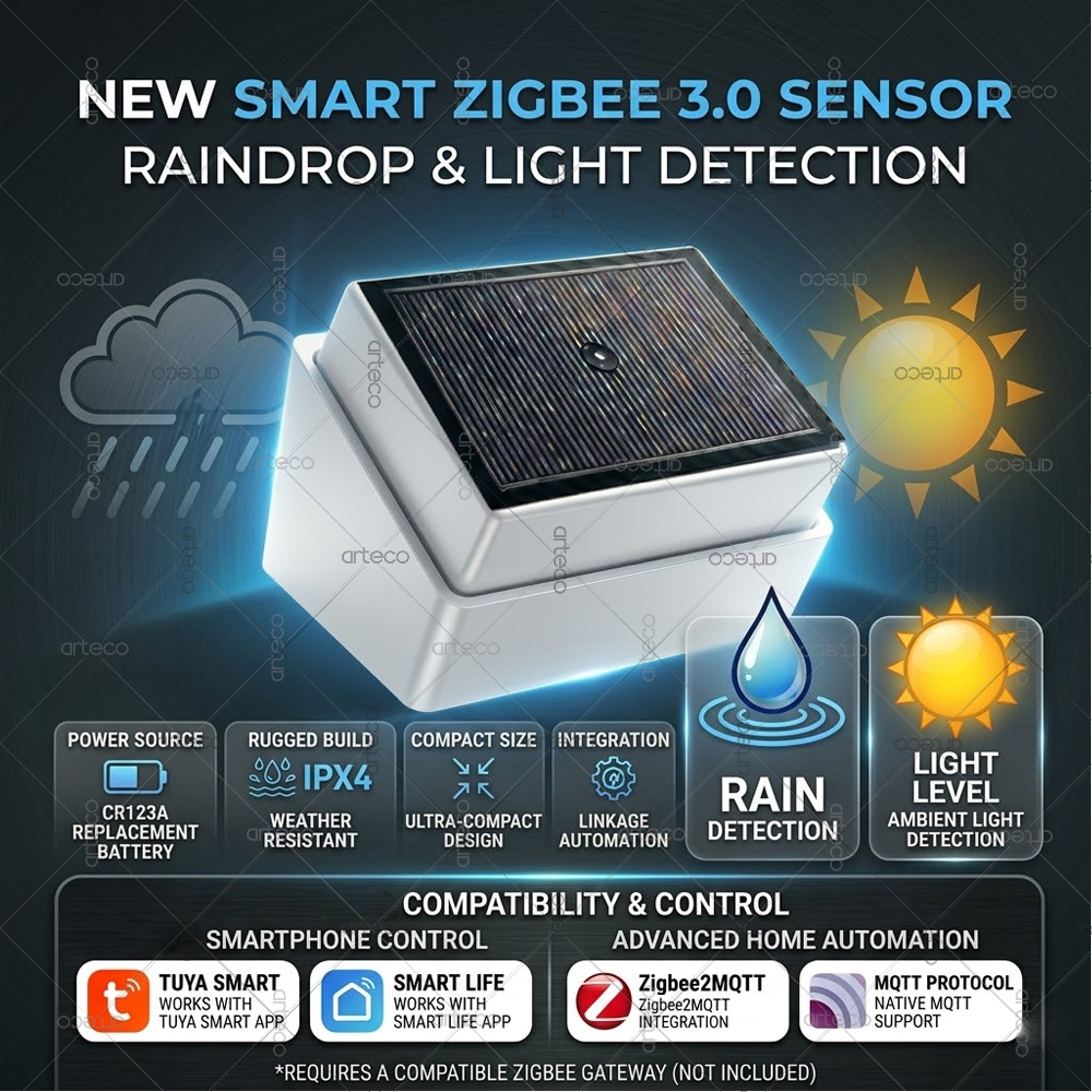 Smart Home Tools - Smart Zigbee 3.0 Rain Drop Sensor