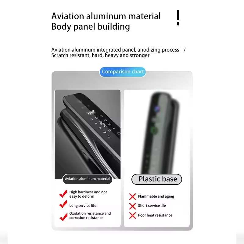 HX5 Smart Door Lock 3D Face Re - مراجعة Smart Home Camera وسعره