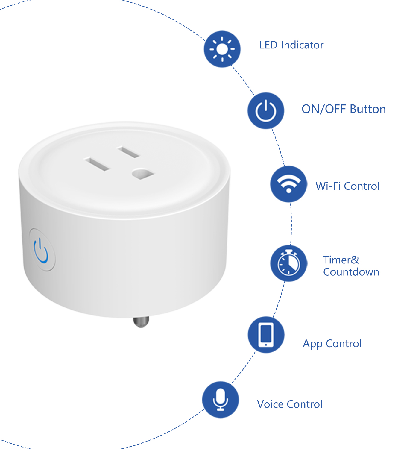 Tuya WiFi US Round 10A Smart P - مراجعة Smart Home Tools وسعره