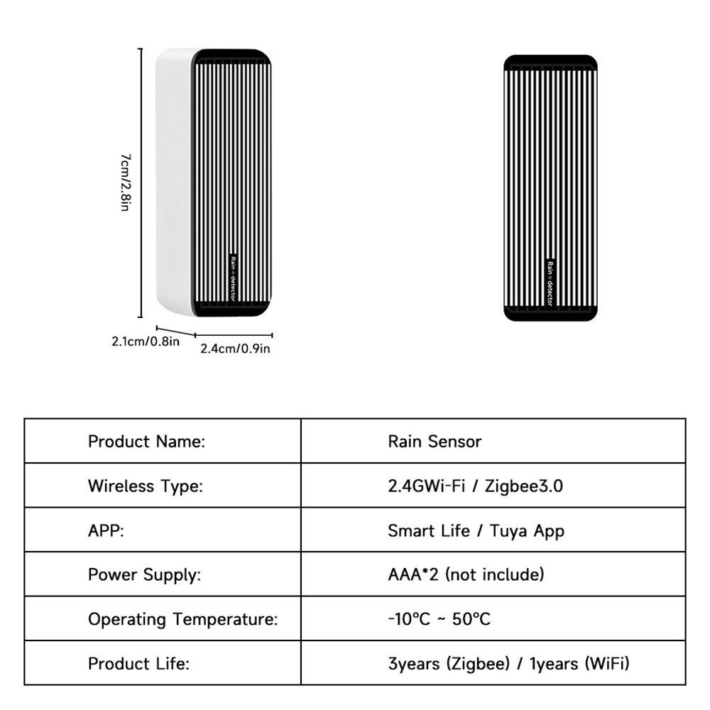 Rain Sensor Alert Wifi Zigbee  - مراجعة Wifi Water Sensor وسعره