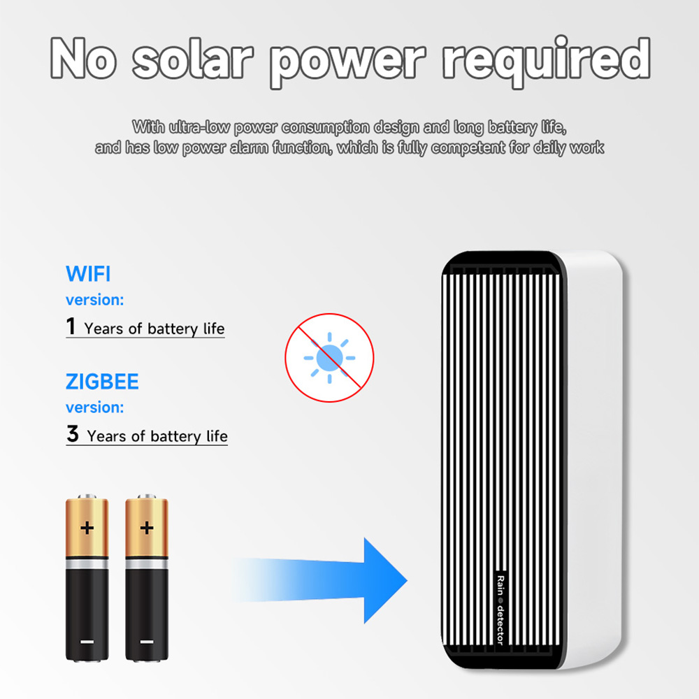 Rain Sensor Alert Wifi Zigbee  - مراجعة Wifi Water Sensor وسعره