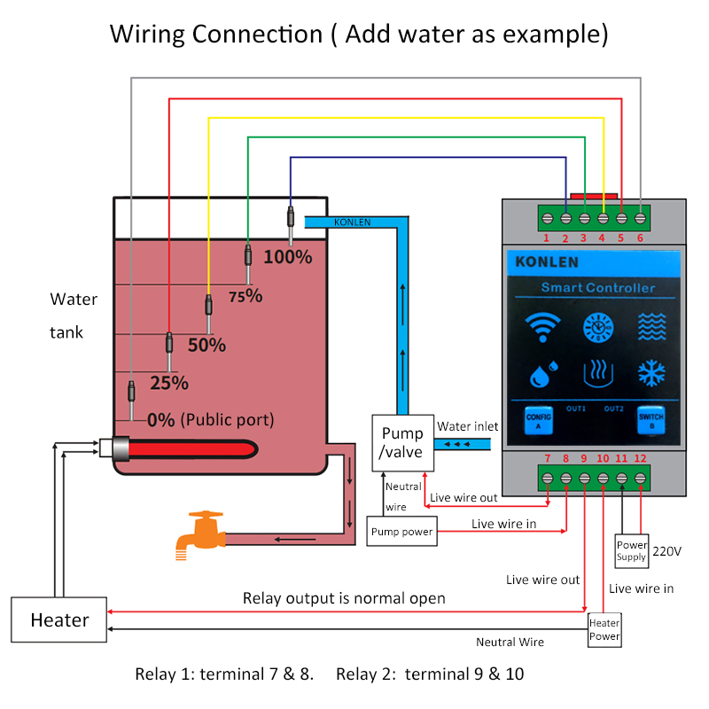 KONLEN Tuya Water Level Sensor - مراجعة Wifi Water Sensor وسعره