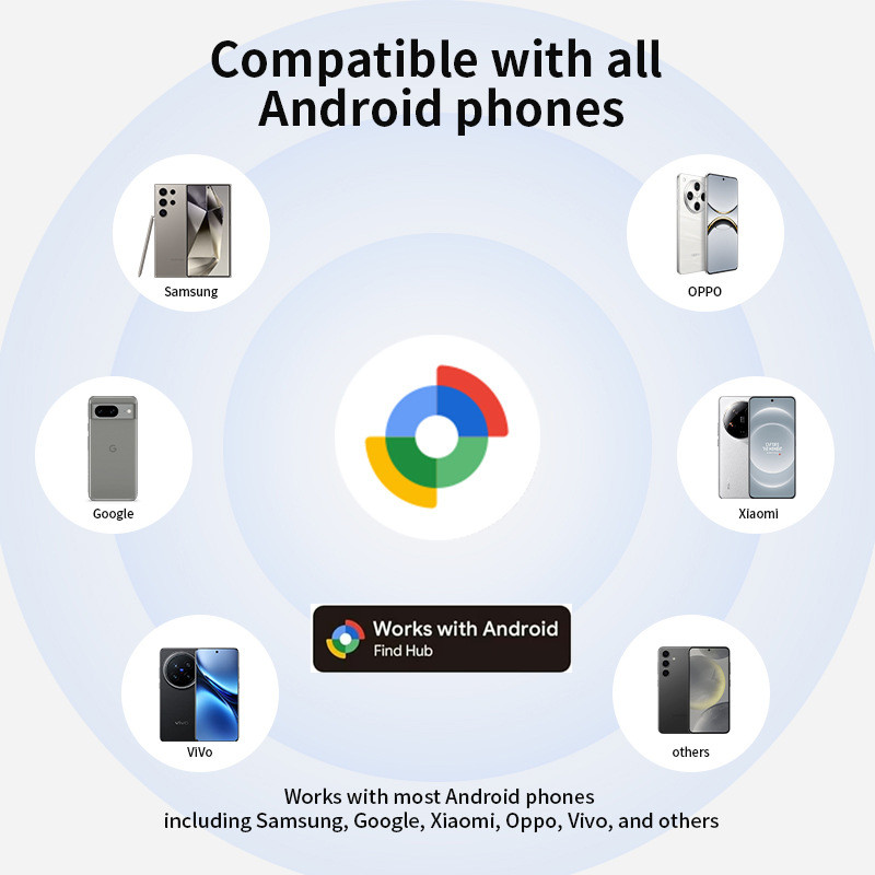 Tracker Tag for Android Blueto - مراجعة Smart Home Hub Device وسعره