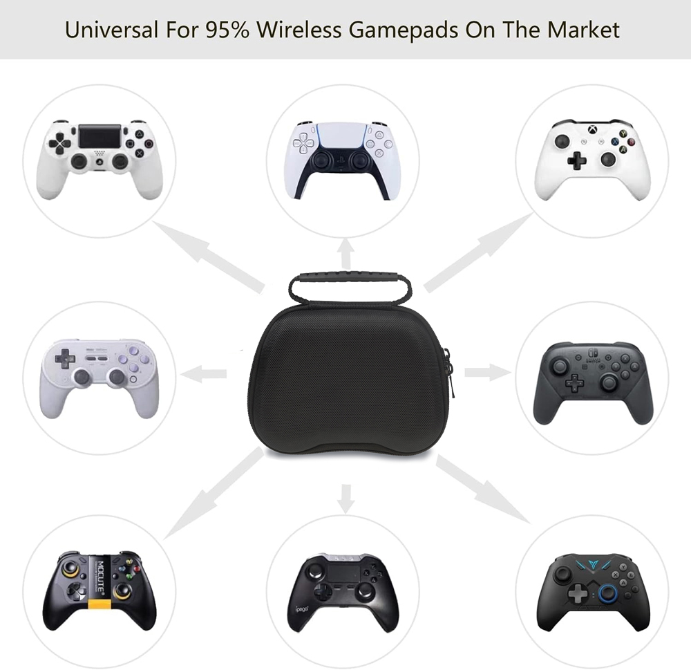 Travel Controller Case Compati - مراجعة Smart Home Film وسعره