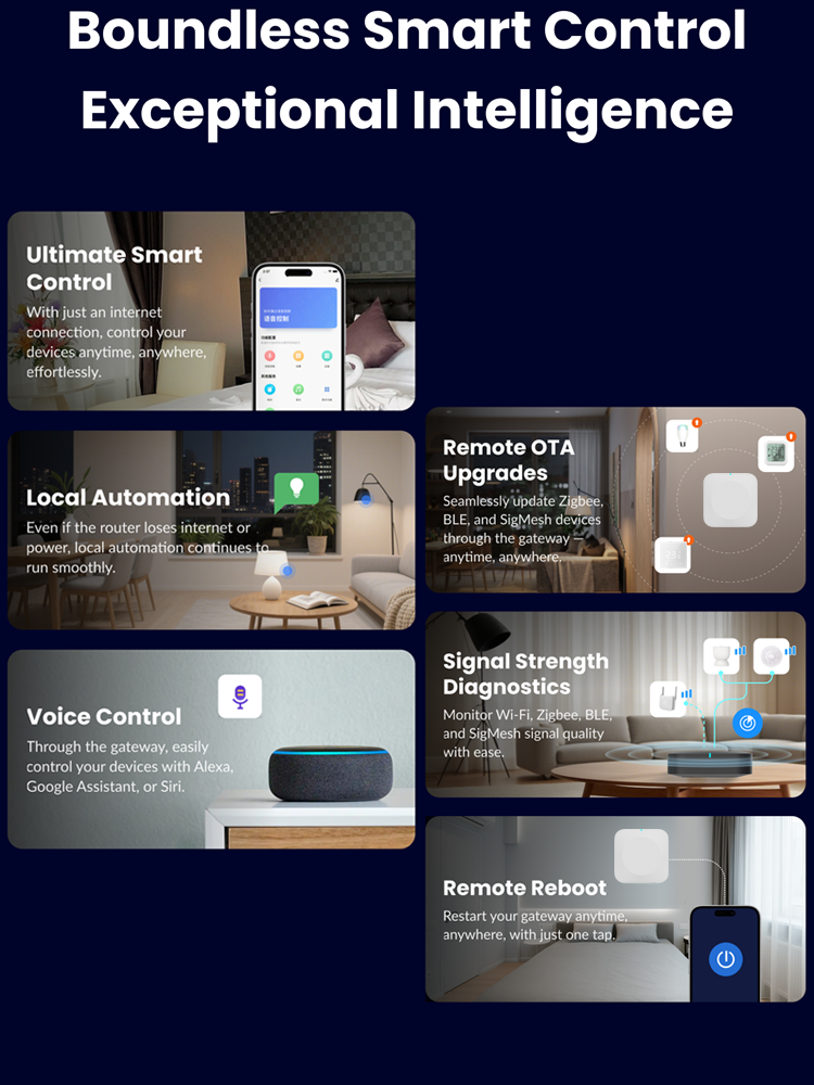 2.4G 5G Tuya Multi-Mode Zigbee - مراجعة Smart Home Hub Device وسعره