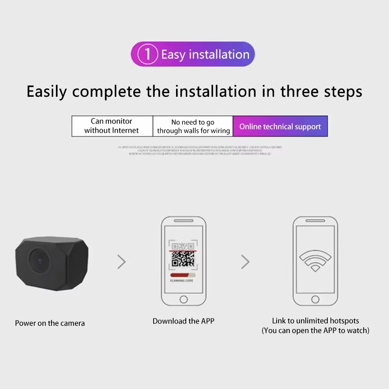 4K HD WiFi Security Camera for - مراجعة Smart Home Camera وسعره