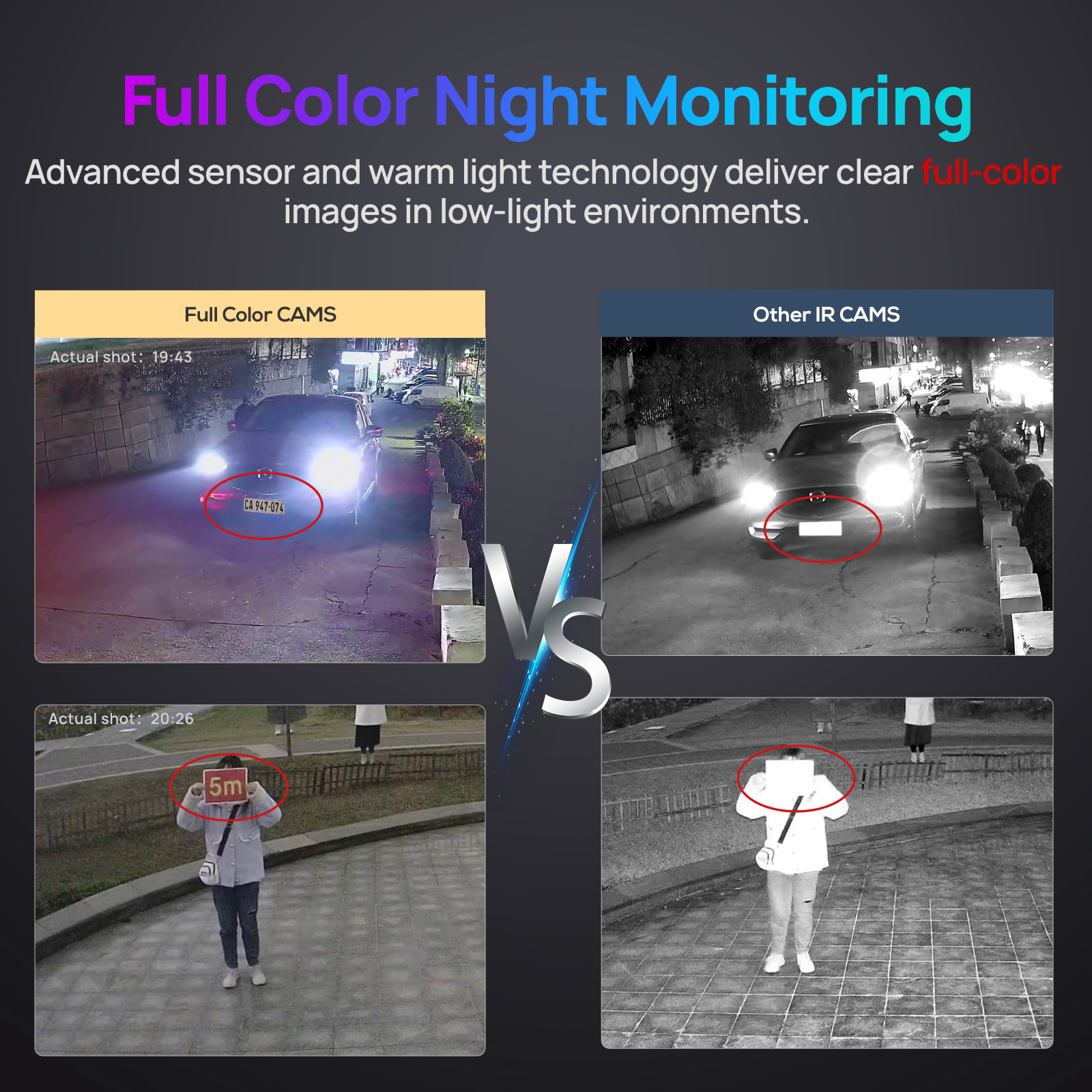 VIKYLIN 4MP Full Color IP Secu - مراجعة Smart Home Login وسعره