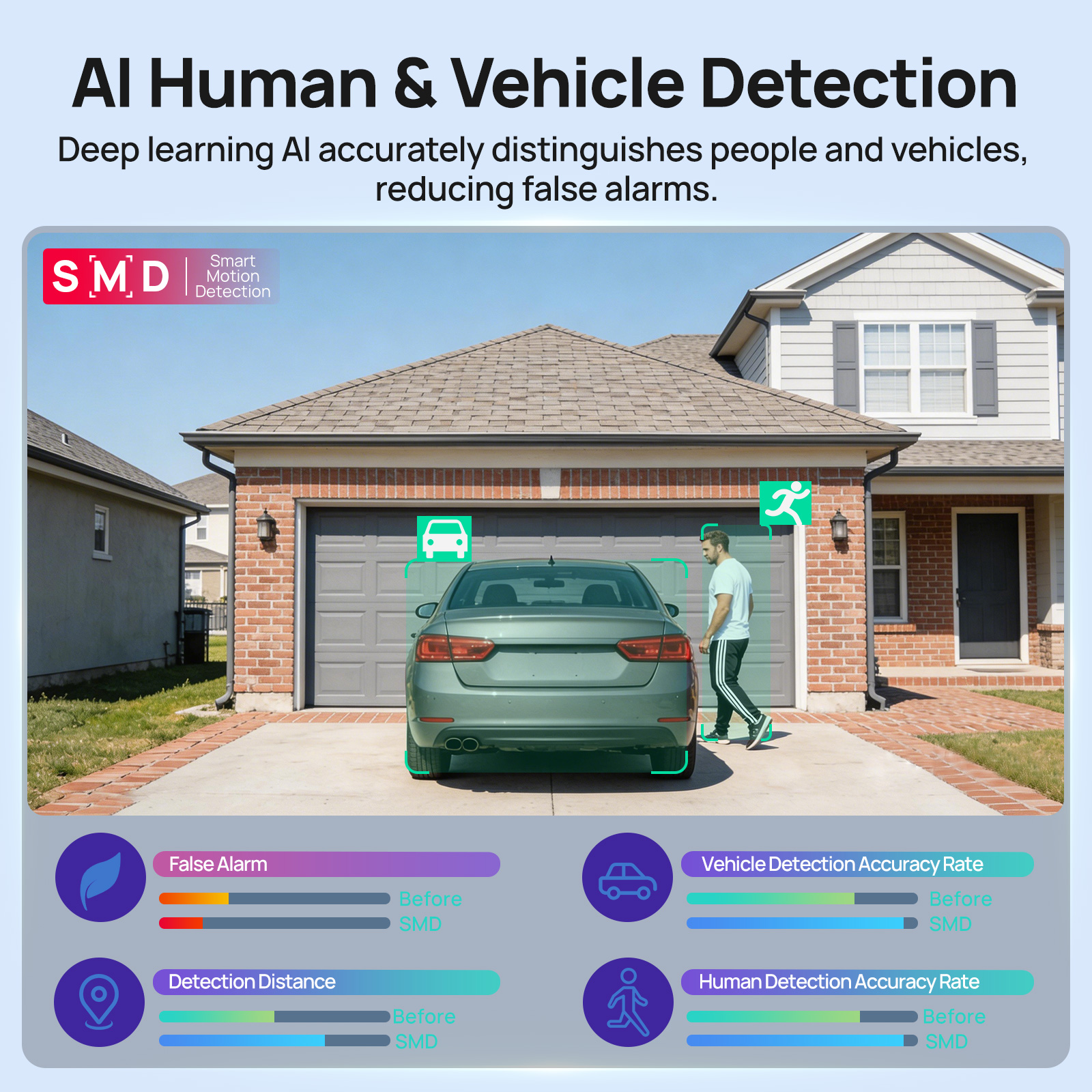 VIKYLIN 4MP Full Color IP Secu - مراجعة Smart Home Login وسعره