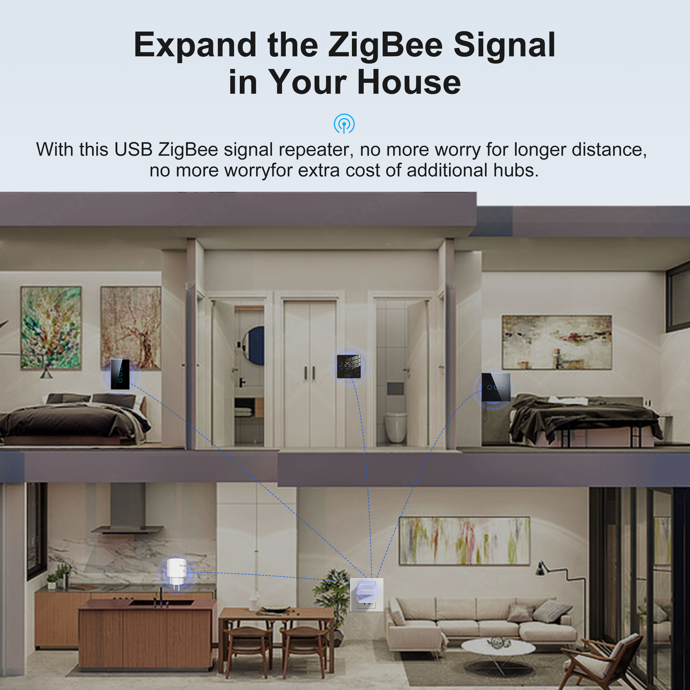 GIRIER ZigBee Repeater Amplifi - مراجعة Smart Home Hub Device وسعره