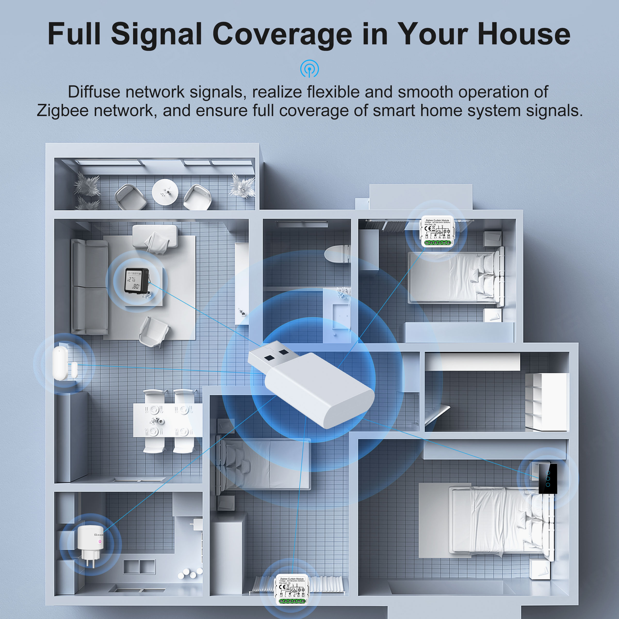 GIRIER ZigBee Repeater Amplifi - مراجعة Smart Home Hub Device وسعره