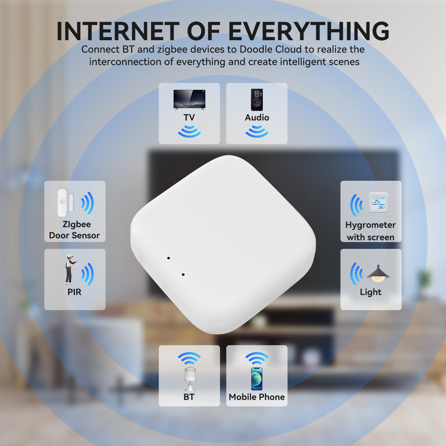 Zigbee Gateway Tuya Devices Bl - مراجعة Smart Home Hub Device وسعره