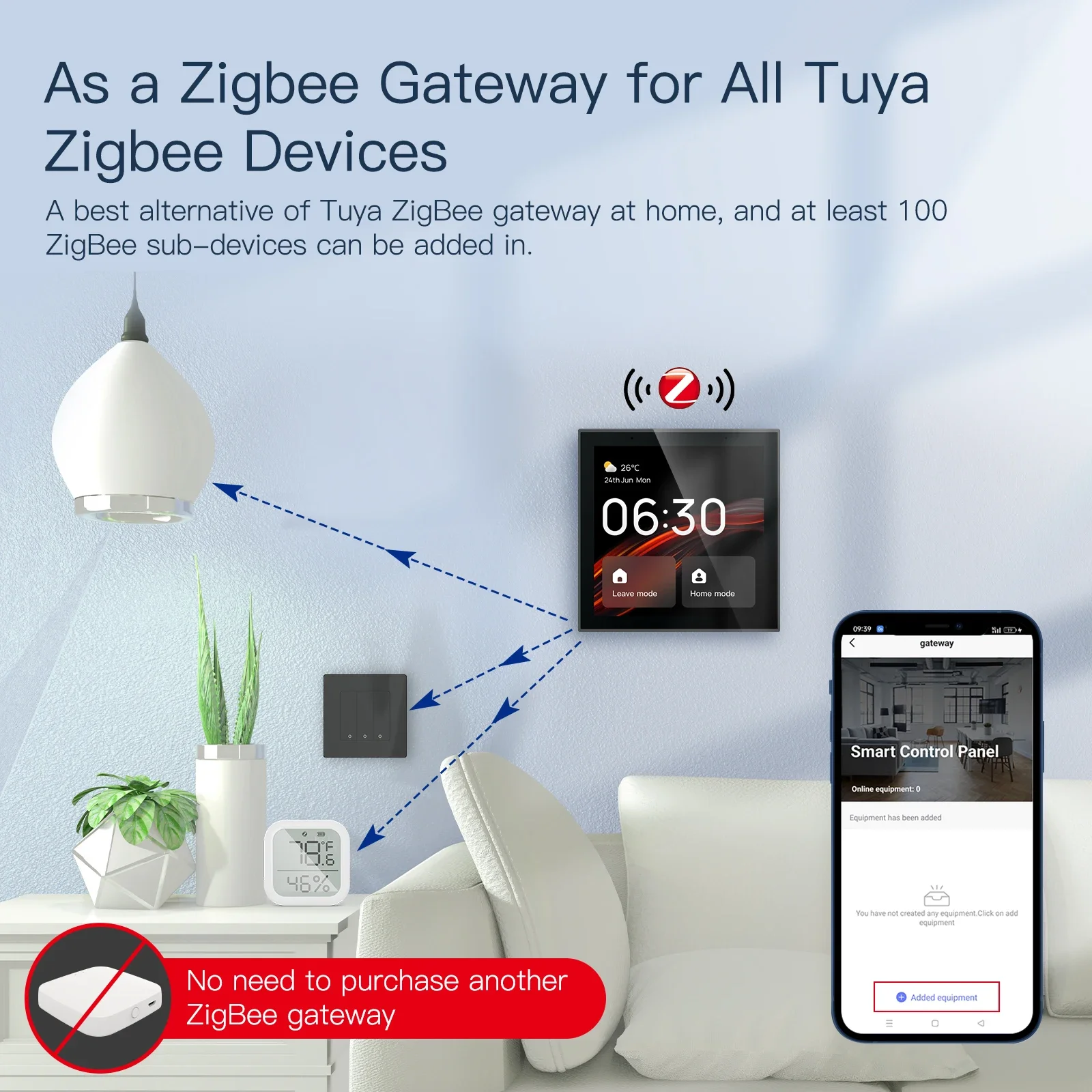 MOES Tuya wifi Multi-functiona - مراجعة Smart Home Touchscreen Control Panel وسعره