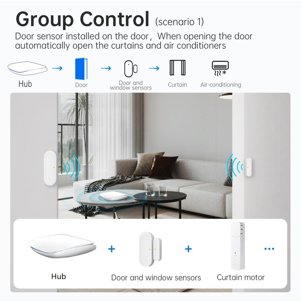Wireless Smart Home Hub for Tu - مراجعة Smart Home Hub Device وسعره