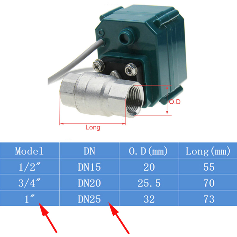 Tuya Zigbee Wifi Valve 0% To 1 - مراجعة Wifi Water Sensor وسعره