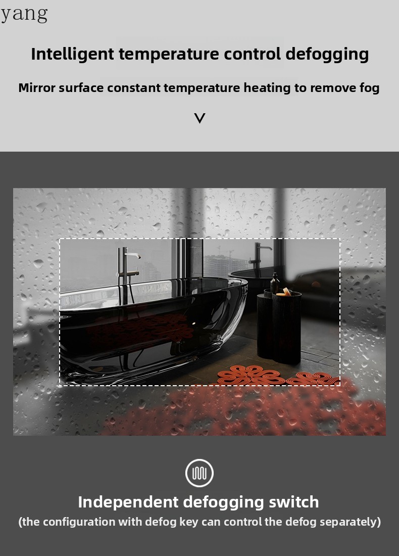 CX Vintage Log Style Bathroom  - مراجعة Smart Home Login وسعره