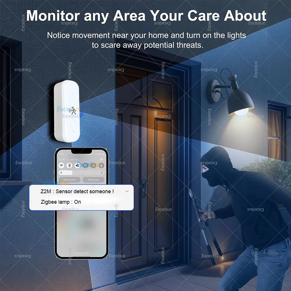 Smart ZigBee Motion Sensor Rad - مراجعة Smart Home Tools وسعره