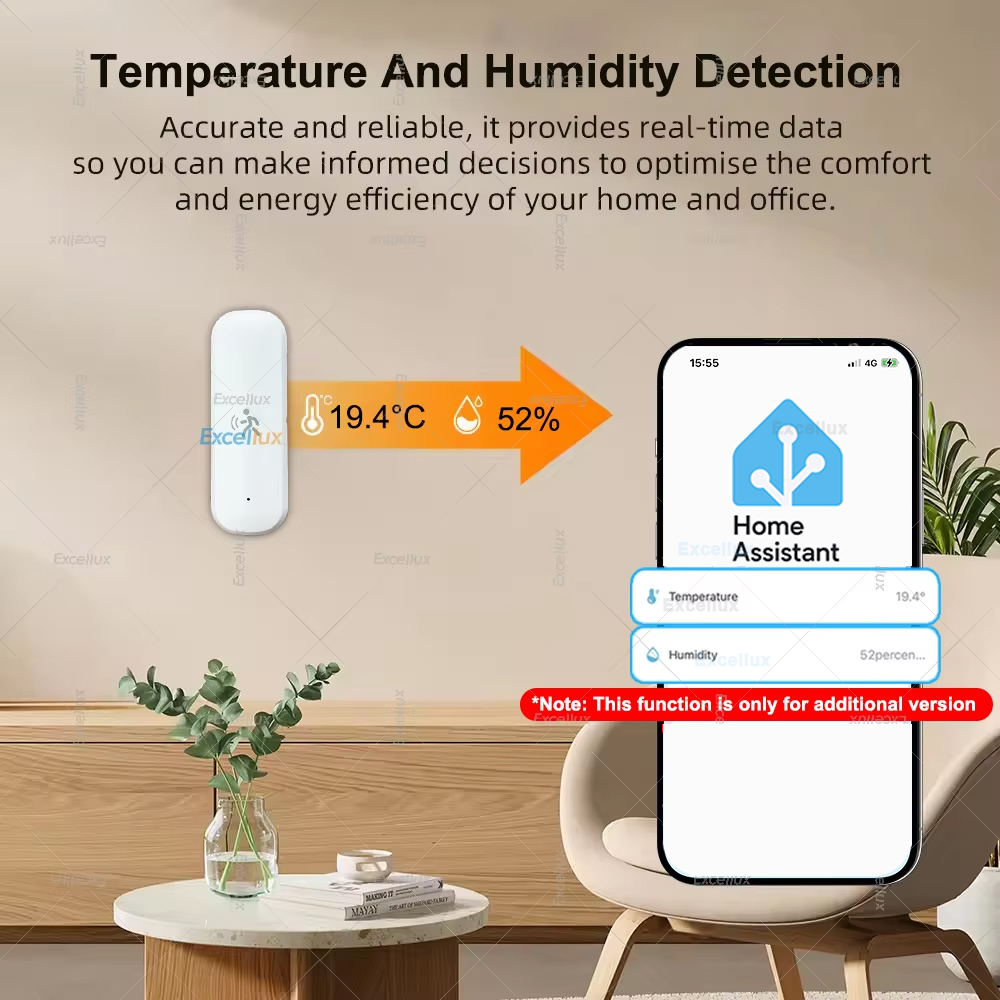 Smart ZigBee Motion Sensor Rad - مراجعة Smart Home Tools وسعره