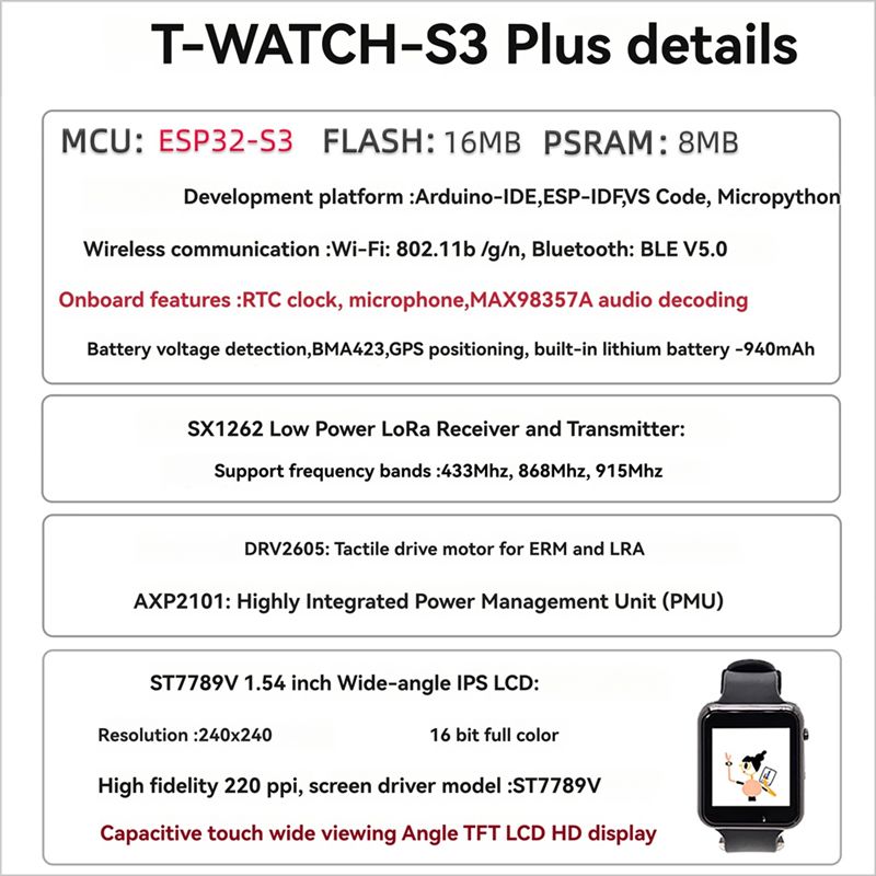 Hot-T-Watch-S3 Plus Programmab - مراجعة Smart Home Using Esp32 وسعره