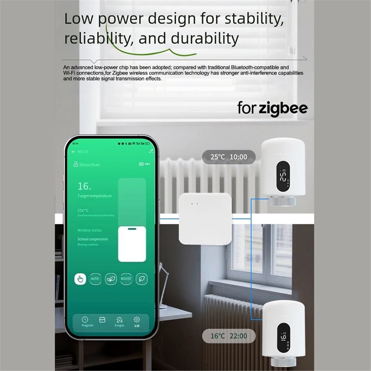 Zigbee Smart Gateway Zigbee Wi - مراجعة Smart Home Hub Device وسعره