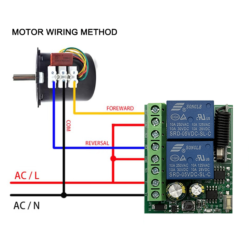 DC 12V 24V AC 220V RF433 2CH M - مراجعة Curtain Motor وسعره