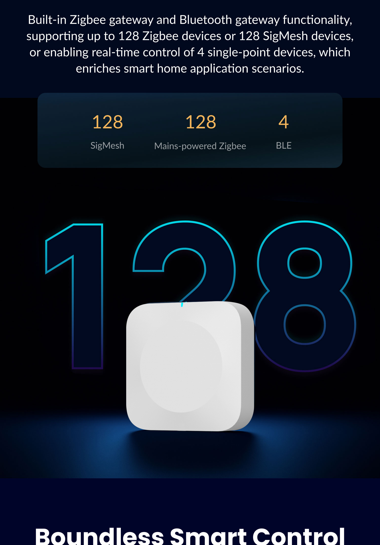 Tuya zigbee bluetooth multi mo - مراجعة Smart Home Hub Device وسعره