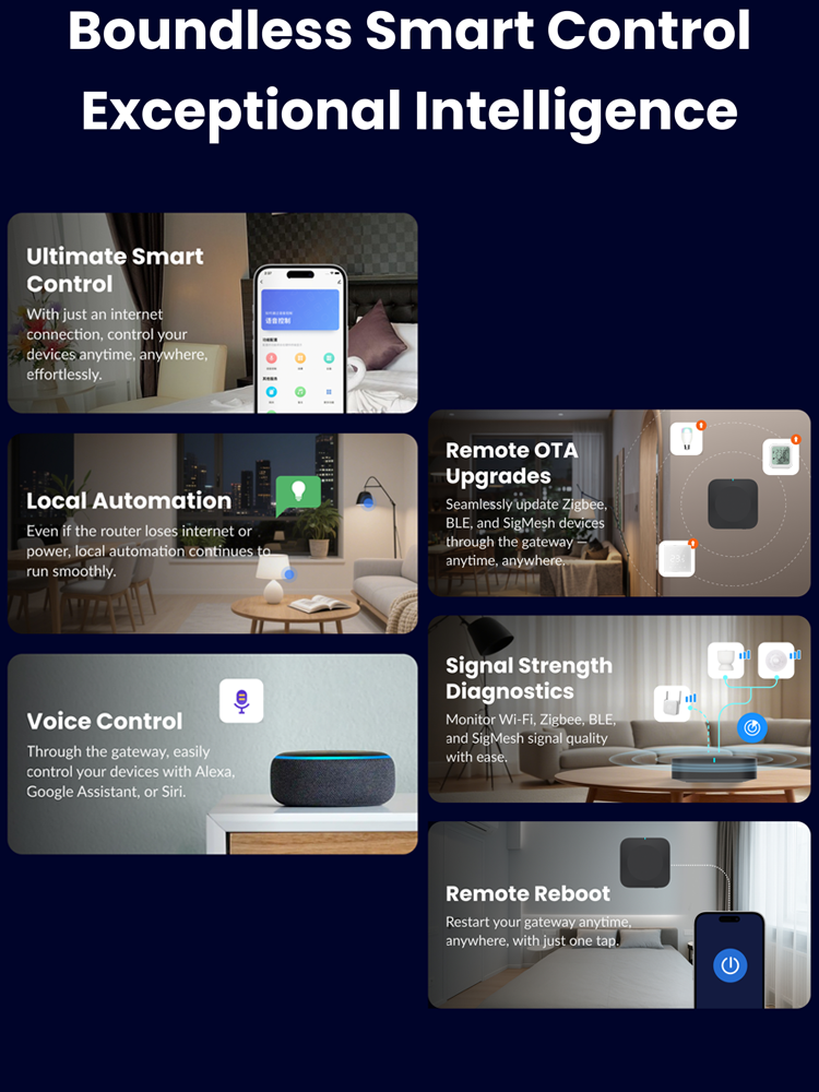 Tuya zigbee bluetooth multi mo - مراجعة Smart Home Hub Device وسعره
