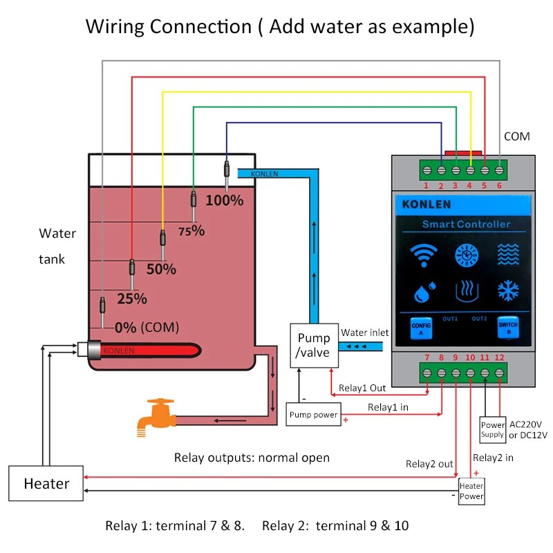 KONLEN Tuya Water Level Sensor - مراجعة Wifi Water Sensor وسعره