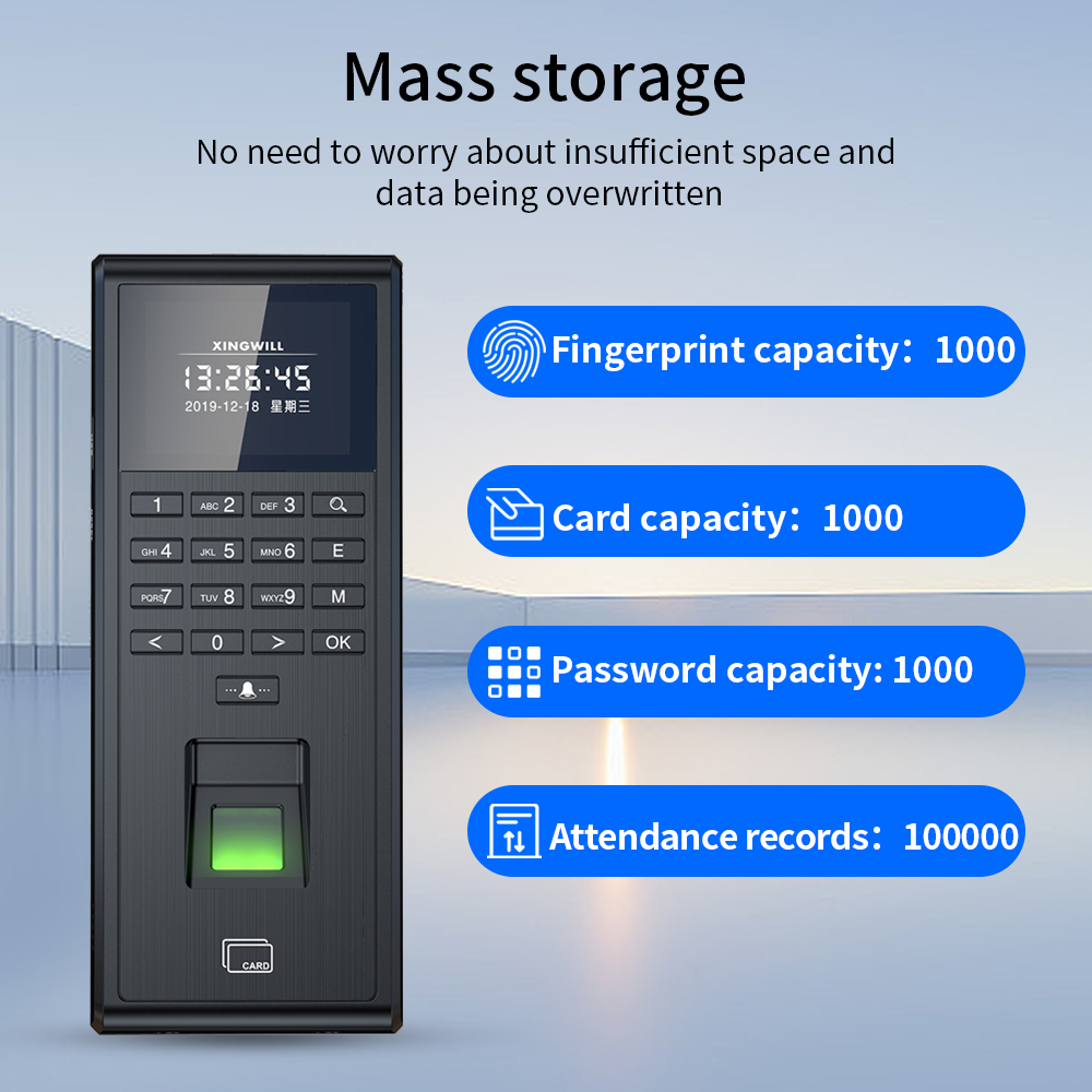 Tuya Wi-Fi Biometric Fingerpri - مراجعة Smart Home Login وسعره