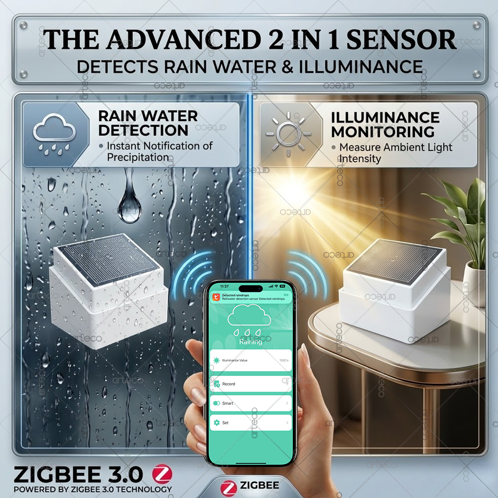 Smart Zigbee 3.0 Rain Drop Sen - مراجعة Smart Home Tools وسعره