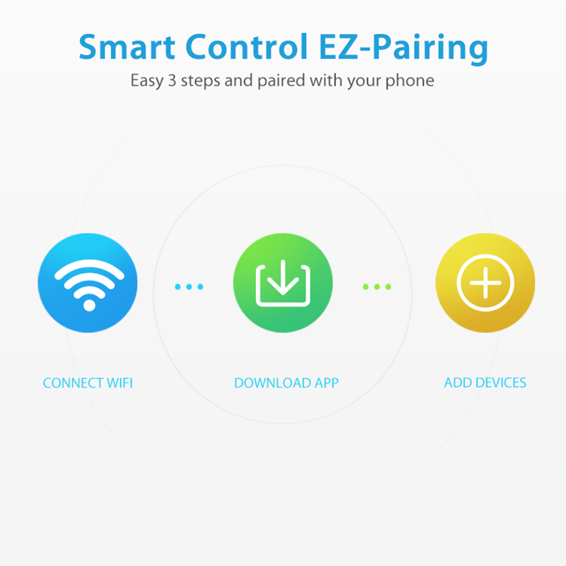WiFi Rain Sensor Rainfall Dura - مراجعة Wifi Water Sensor وسعره