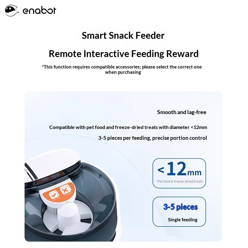 Enabot ROLA PetPal Smart Robot - مراجعة Smart Home Camera وسعره