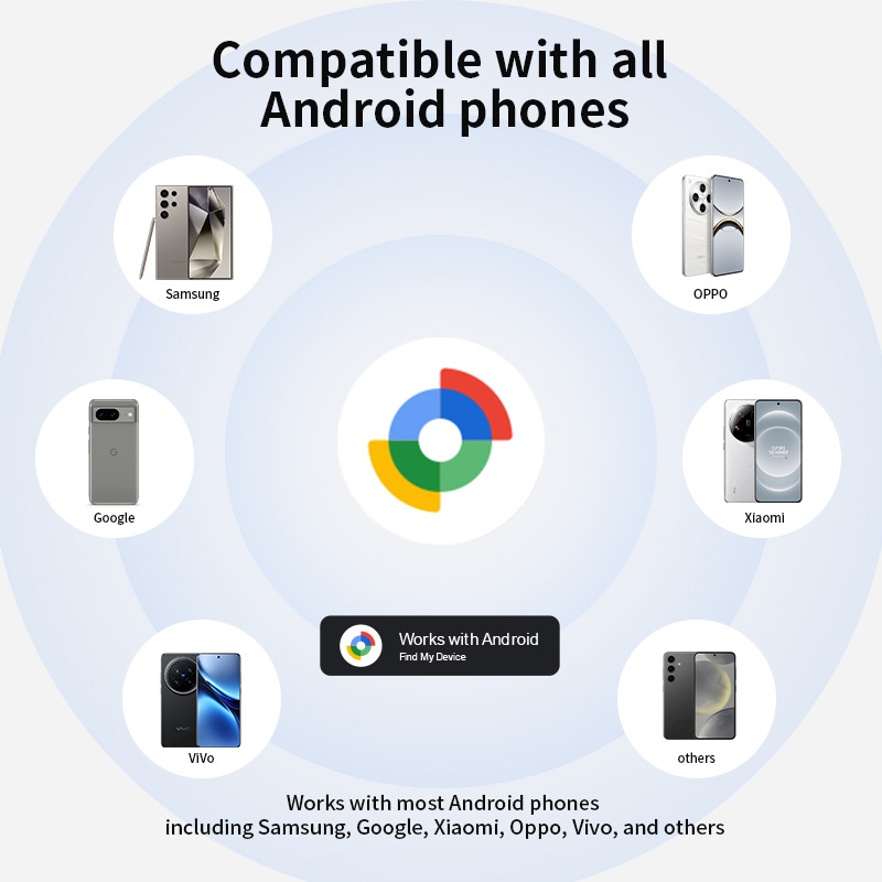 Air tags Android Bluetooth Tra - مراجعة Smart Home Hub Device وسعره