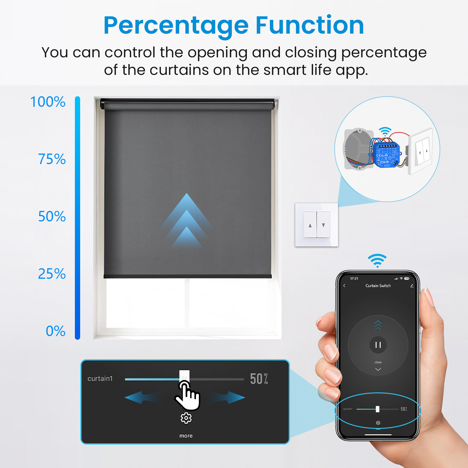 LoraTap Tuya Smart Roller Shut - مراجعة Curtain Motor وسعره
