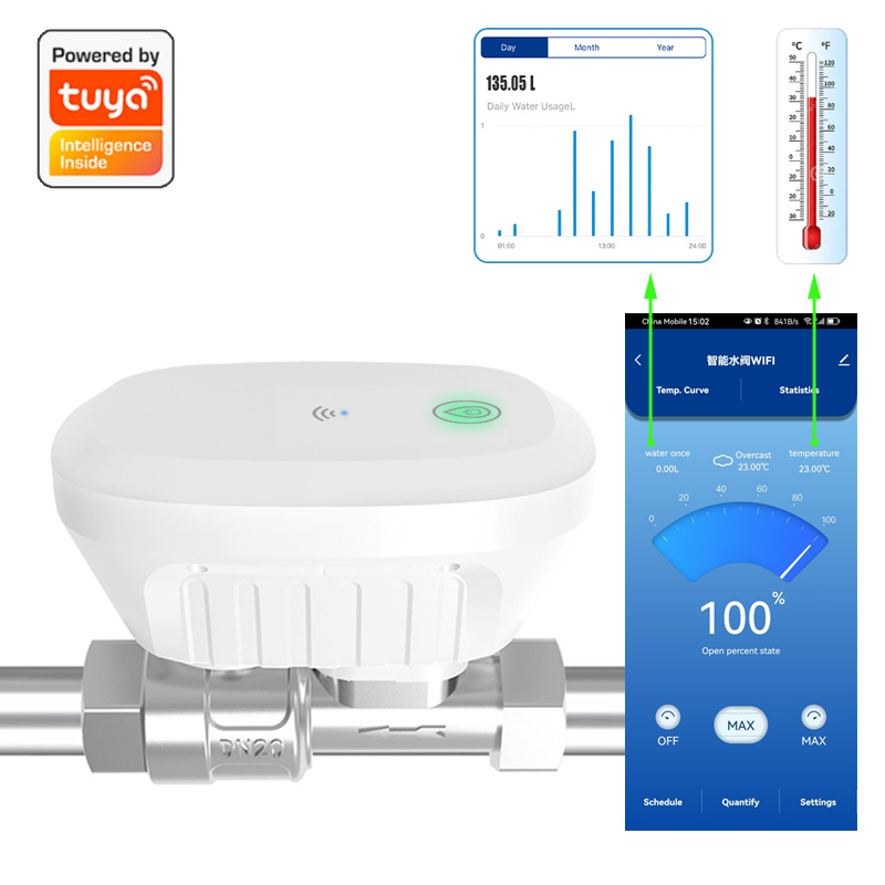 Tuya Smart WiFi Water Valve Wa - مراجعة Smart Home Tools وسعره