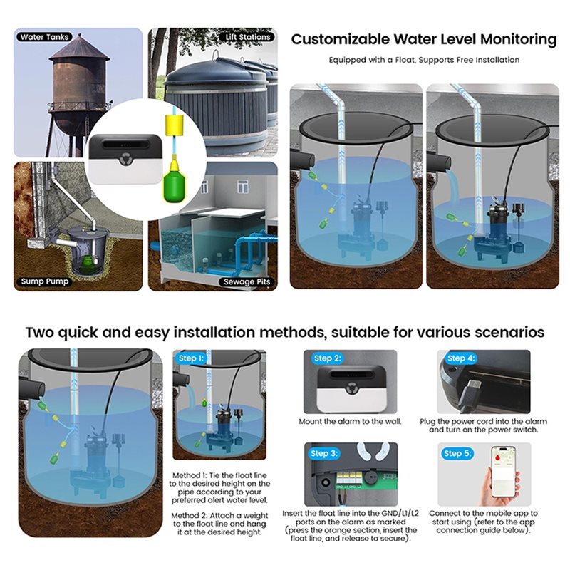 A05E-Smart Wifi Water Level Al - مراجعة Wifi Water Sensor وسعره