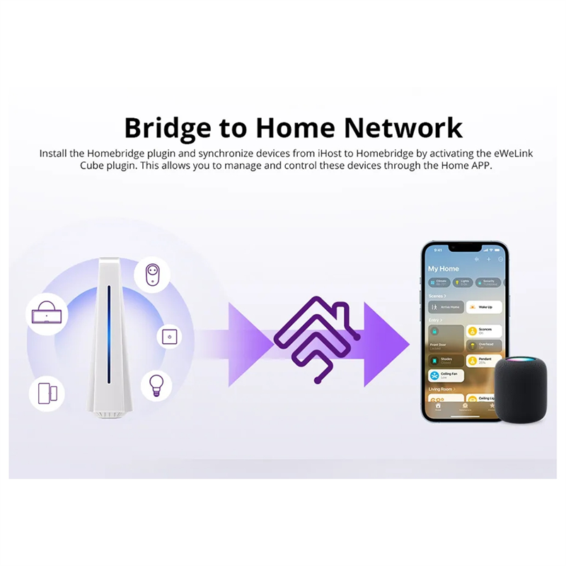 A13E-Ewelink Ihost Smart Home  - مراجعة Smart Home Hub Device وسعره