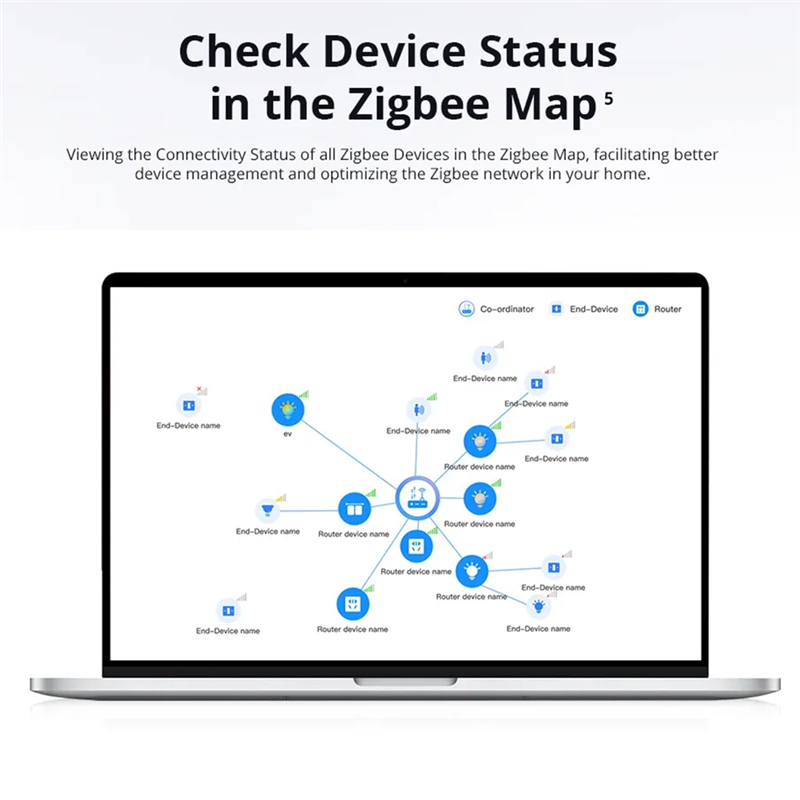 A13E-Ewelink Ihost Smart Home  - مراجعة Smart Home Hub Device وسعره