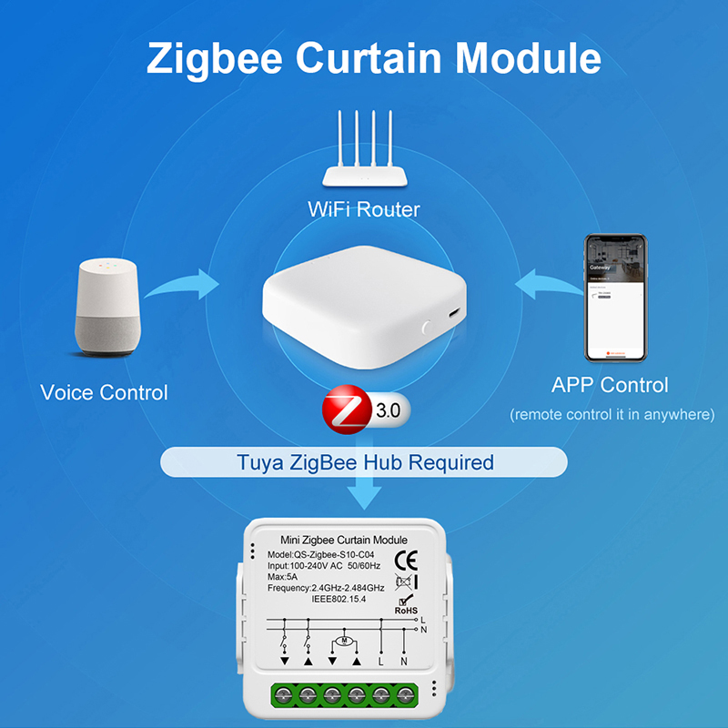 Tuya WiFi Zigbee Smart Curtain - مراجعة Curtain Motor وسعره